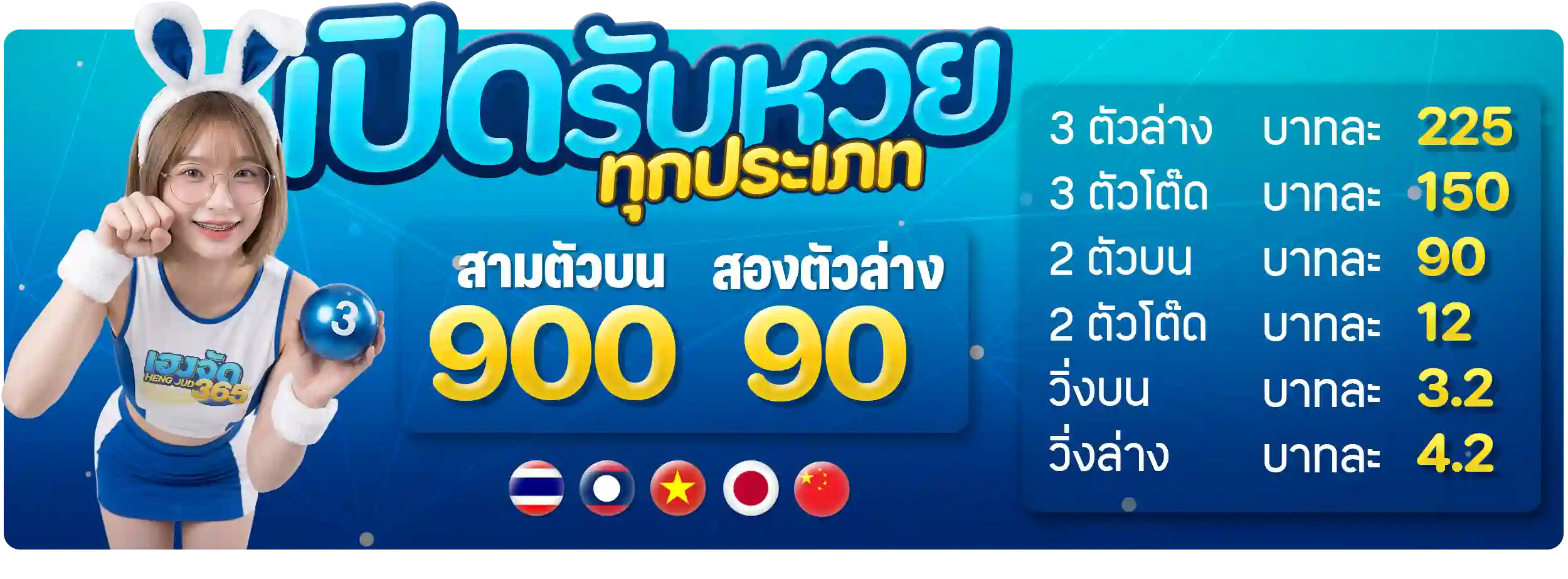 เล่นง่ายจ่ายจริง เฮงจัด365 ระบบชัดเจน ตรวจยอดสะดวกได้ทุกงวด